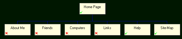 sitemapmap.bmp (234054 bytes)